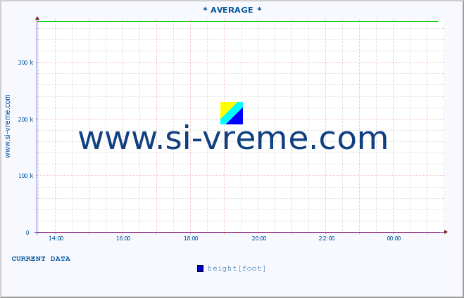  ::  STUDENICA -  DEVIĆI :: height |  |  :: last day / 5 minutes.