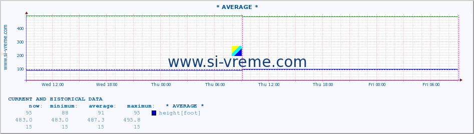  ::  JABLANICA -  SIJARINSKA BANJA :: height |  |  :: last two days / 5 minutes.