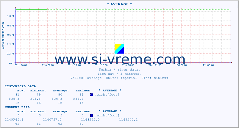  ::  JERMA -  STRAZIMIROVCI :: height |  |  :: last day / 5 minutes.