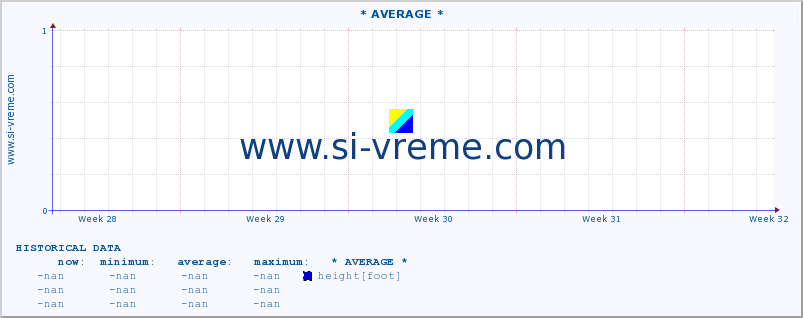  ::  CRNI TIMOK -  BOGOVINA :: height |  |  :: last month / 2 hours.