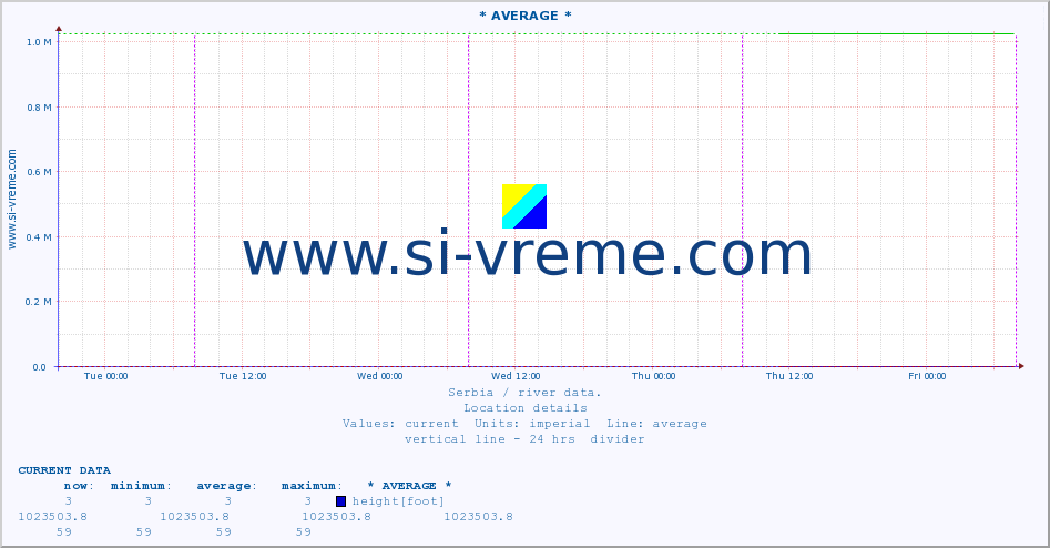  ::  JERMA -  TRNSKI ODOROVCI :: height |  |  :: last week / 30 minutes.